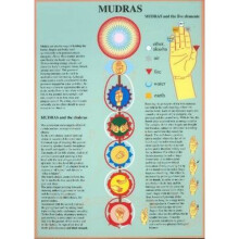 Mudras by Jan Baarle