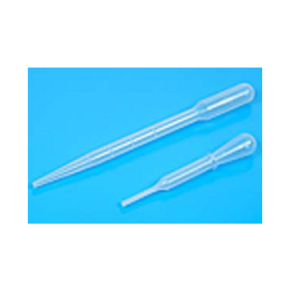 Pipette Set Tamiya 87124