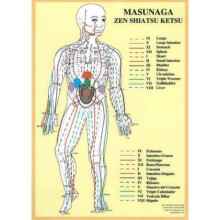 Masunaga Zen Shiatsu Ketsu  A4  Zen Shiatsu Ketsu by Jan Van Baarle