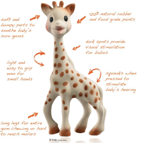 Sophie la Girafe Sophie The Giraffe in Fresh Touch Gift Box 2