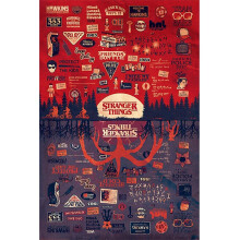 Stranger Things The Upside Down Poster