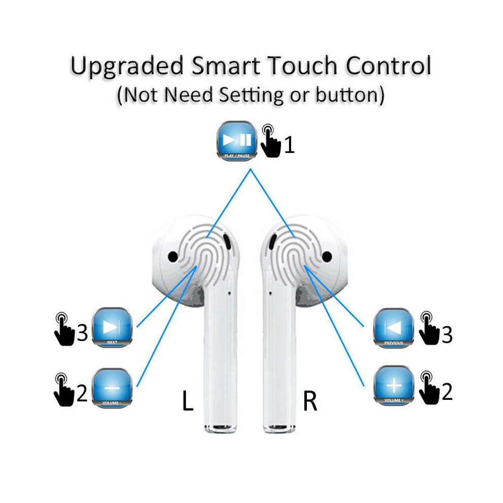 Wireless Headphones Auriculares Bluetooth I12 Manual User Manual