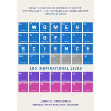Women of Science