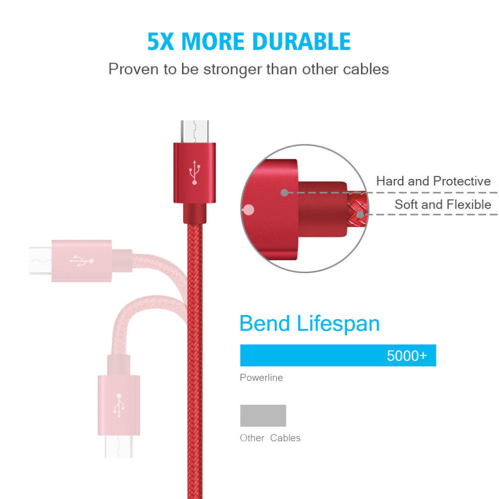 (Red, 2 Metre) Charging Cable for PlayStation 4 Controller, Xbox One, PS4 Fast Charging Long Lead USB