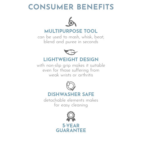 Masha Official Electric Potato Masher | Hand Blender 3-in-1 Multi Tool 2