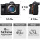 Sony SONY A7R IV body + cameratas 5
