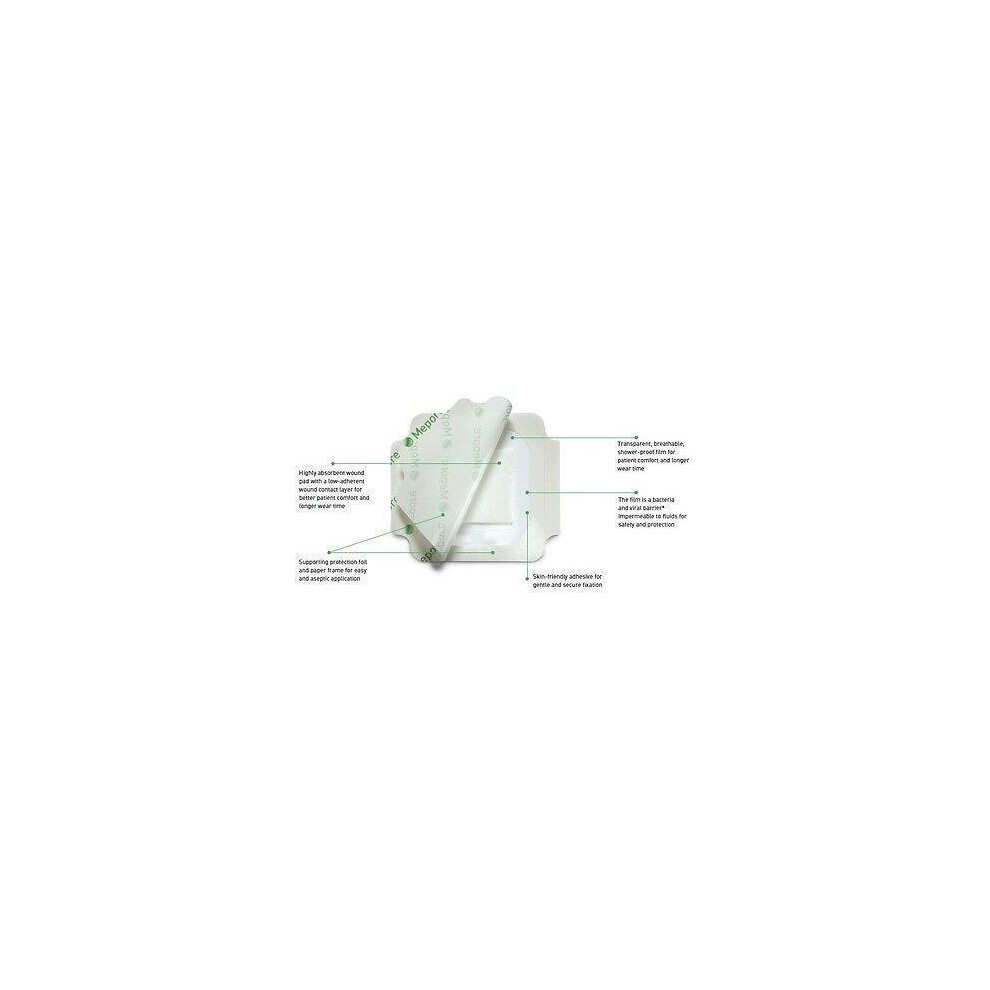 Molnlycke Mepore Film & Pad Absorbent Dressing(S) 9Cm X 30Cm - Wounds Cuts Abrasions - 1
