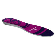(7) Sorbothane Cush N Step Insoles