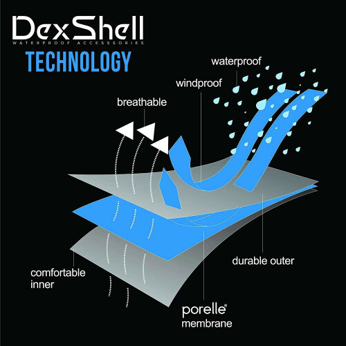 DexShell Waterproof Cycling Skull Cap Adults 1