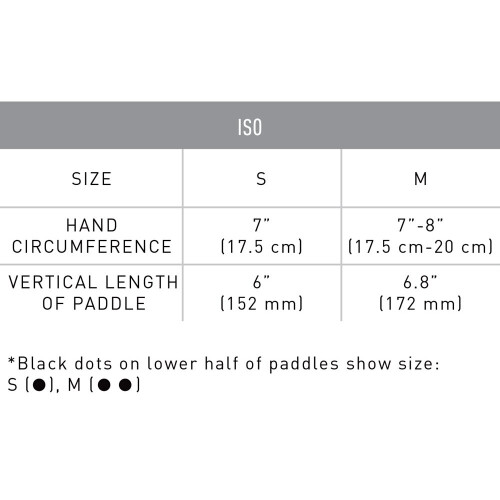 FINIS Finis Iso Hand Paddle Medium Swim Training Aid 2