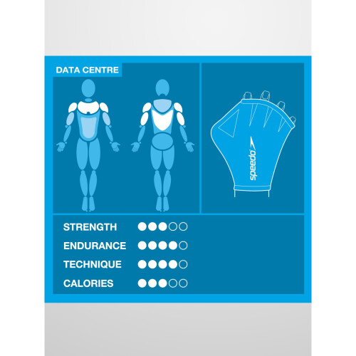 Speedo Speedo Aqua Gloves 2