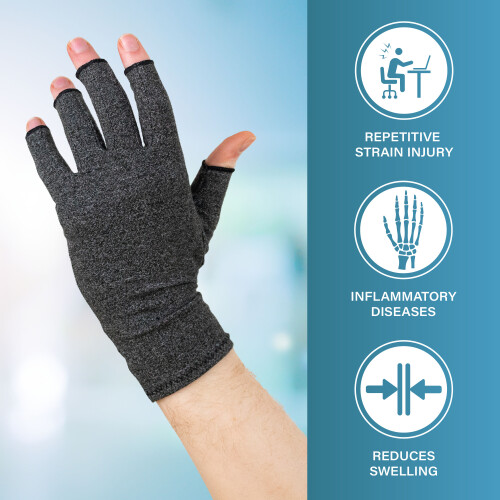 Actesso (Small) Actesso Arthritis Pain Relief Gloves 2