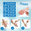 Actesso (Small, Left) Actesso Tri-Weave Wrist Support Splint Brace 2