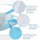 10 x Surgical dust virus flu protector face masks 2ply 3