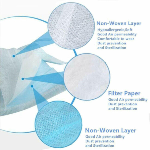 10 x Surgical dust virus flu protector face masks 2ply 2