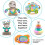 Fisher-Price Fisher-Price Linkimals: Smooth Moves Sloth 5