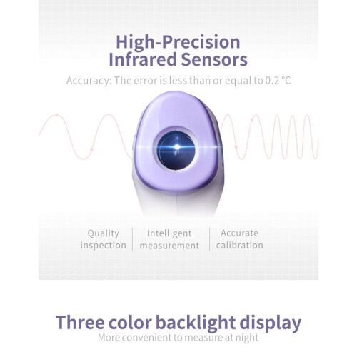 Digitale Infrarode Non-Contact Voorhoofdthermometer | Infrarode Thermometer 2