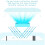 Multifunctional UV-C Ultraviolet Disinfection Box White 11