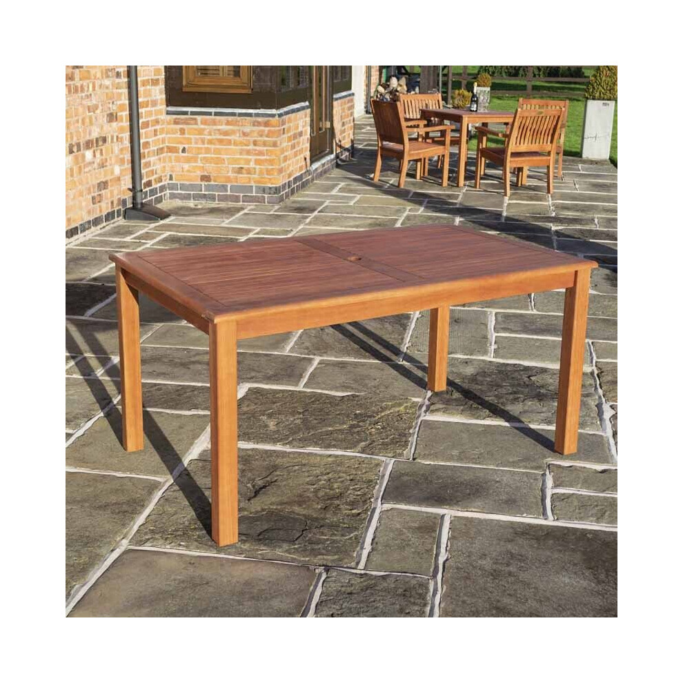 Rowlinson Willington Rectangular Table