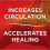 THERMACARE ADVANCED BACK RELIEF HEAT WRAPS FOR LOWER BACK & HIP 3
