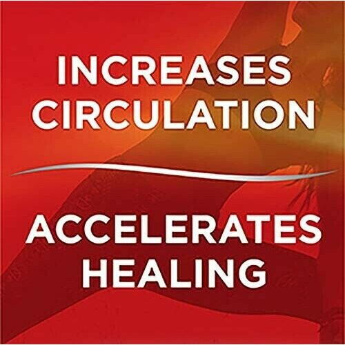 THERMACARE ADVANCED BACK RELIEF HEAT WRAPS FOR LOWER BACK & HIP 2
