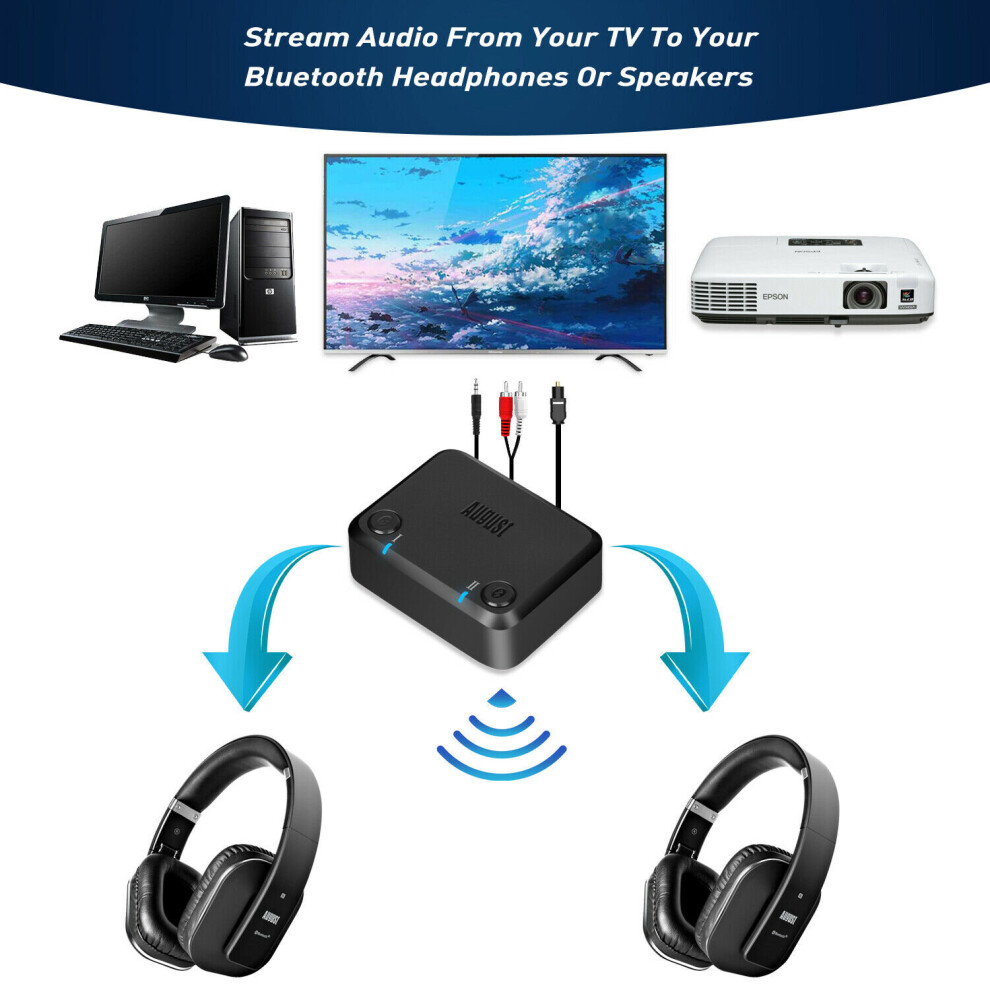 August mr270 bluetooth transmitter sale