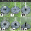 Solar Powered Water Feature | Garden Water Fountain 12