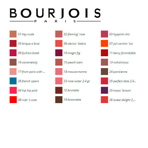 Bourjois Lipstick Rouge Velvet Bourjois/37-frambaiser 2,4 g 1