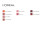 L’Oréal Paris Lipstick Color Riche L'Oreal Make Up (5 g)/12-no prejudice 2