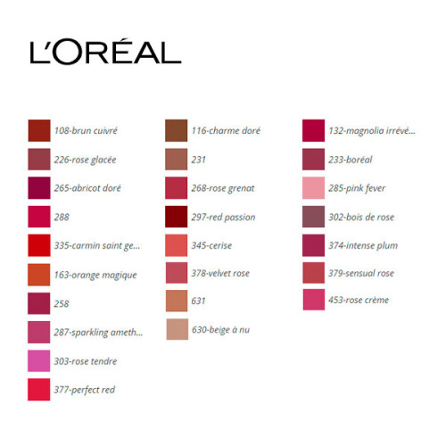 L’Oréal Paris L'Oréal Paris Color Riche Lippenstift N258 Berry Blush 4,8g 1