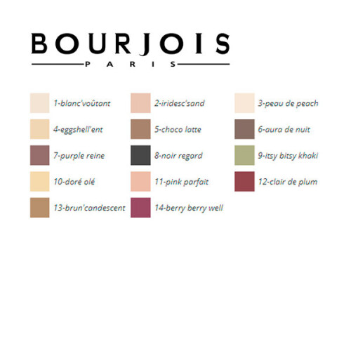 Bourjois Bourjois Little Round Pot Mono Eyeshadow - 6 Aura De Nuit 1