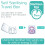 MAM MAM Night Latex Soother 0m+ 2Pk 4