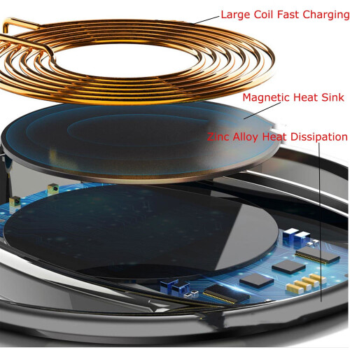 Ranpo Fast Qi Wireless Charger Dock Charging Pad For Samsung Galaxy 1
