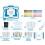 Creativ. Lumi Board oplyst tavle. 4