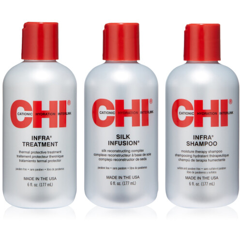 CHI Thermal Care Kit