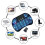 92 Keys I8 Wireless Touchpad Keyboard With Multimedia And PC Games Control 1