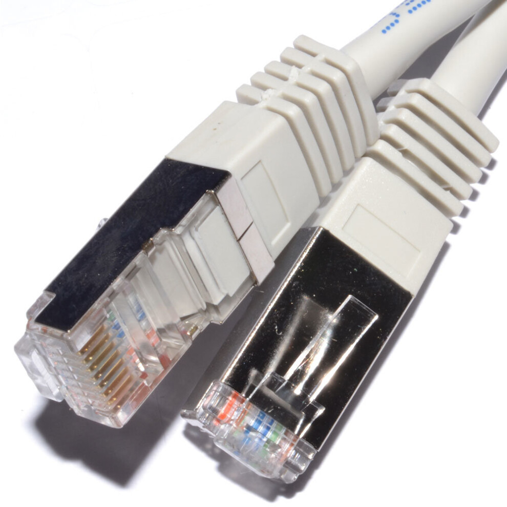 kenable Network Cat5E FTP Ethernet LAN SHIELDED Patch Cable Lead  0.5m