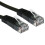 kenable FLAT BLACK Ethernet Network LAN Patch Cable LSOH LSZH Low Smoke 10m 1