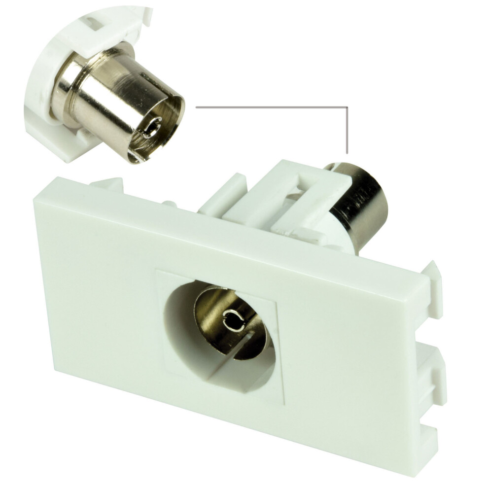 kenable RF Digitial TV Cable Freeview Aerial Wall Face Plate Module No Soldering