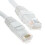 kenable kenable Ethernet Network Cable Cat6 GIGABIT RJ45 COPPER Internet Patch Lead White  3m 1
