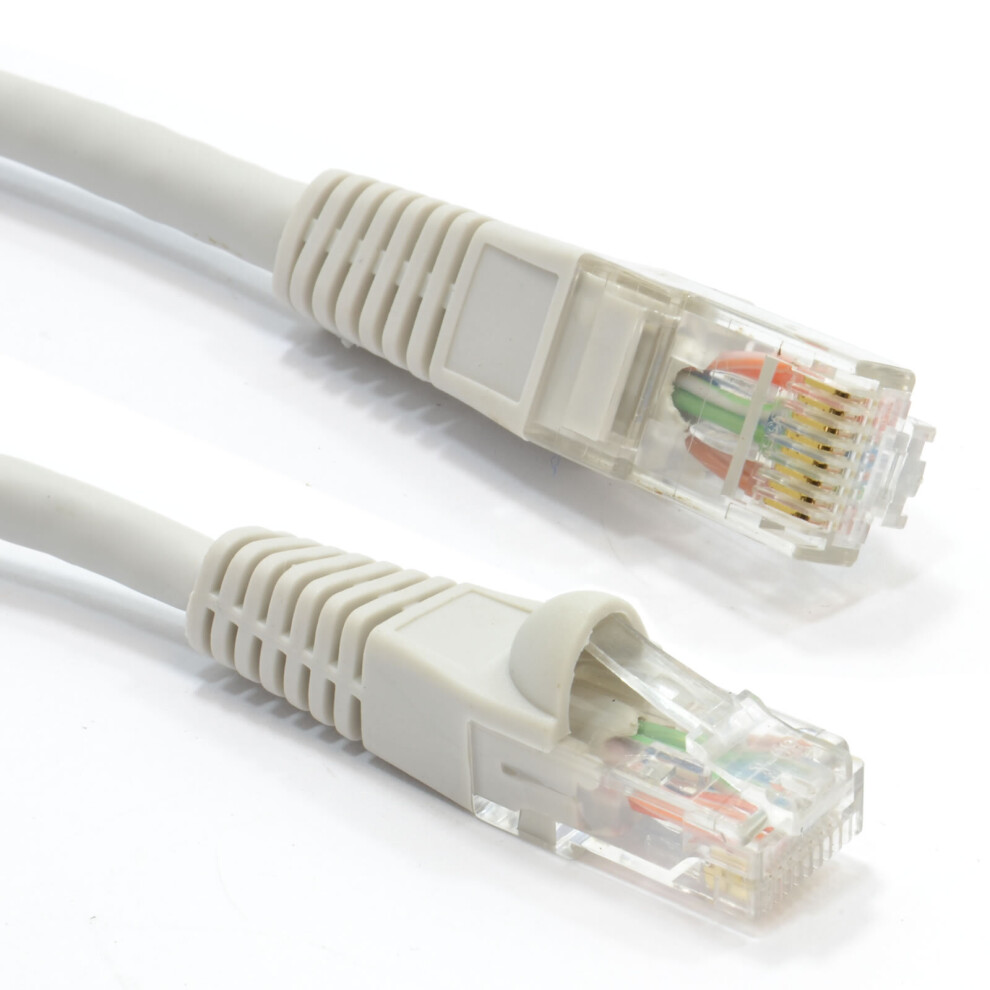 Kenable Cat6 Utp Network Ethernet Rj45 Lszh Networking Cable 0.5M 50Cm Grey