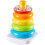 Fisher-Price Fisher-Price GKD51 Rock-a-Stack 5