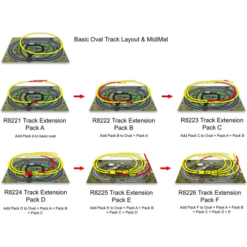 Hornby Hornby R8221 00 Gauge Track Extension Pack A 2