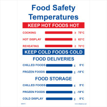 (200 x 300mm - 8 x 12, Magnetic - Vehicle Grade) MA411 Food Safety Temperatures catering food preparation restaurants pubs clubs