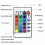 Waterproof Dimmable RGB LED PAR30 Light E27 15W 220V Energy Saving 2