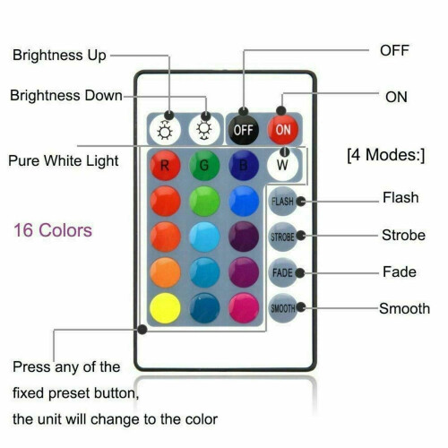Waterproof Dimmable RGB LED PAR30 Light E27 15W 220V Energy Saving 1