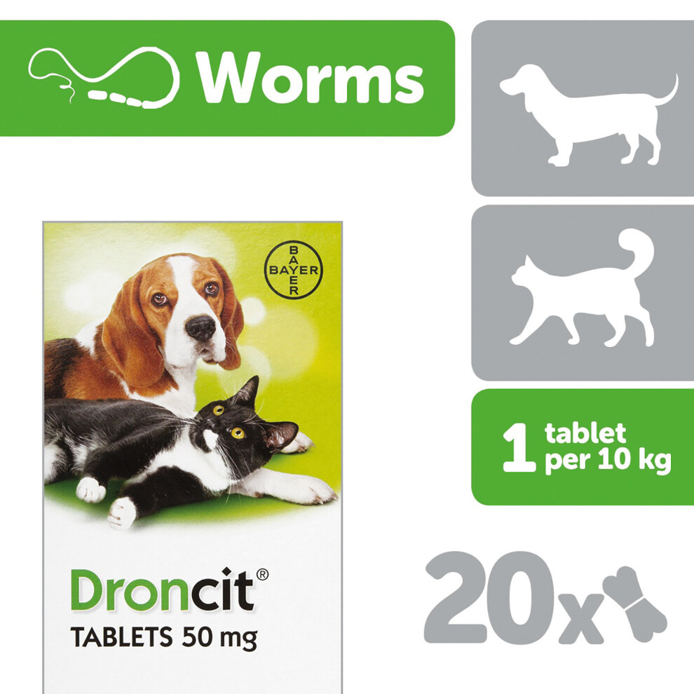 Droncit Tablets For Cats & Dogs - 20 Pack [81502307]