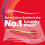 Dylon Dylon Colour Catcher Complete Action Laundry Sheets – 2 x 40 sheets 3