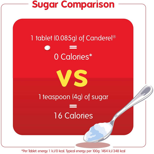 Canderel Original Sweetener Tablets Dispenser Value Pack - 800 Tablets 2
