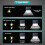 CZHONG-Outdoor Solar Motion Sensor Security Light - 46 LED Lights 3
